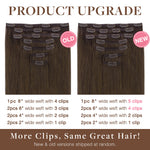 Classic Clip in Hair Extensions – 100% Remy Human Hair.