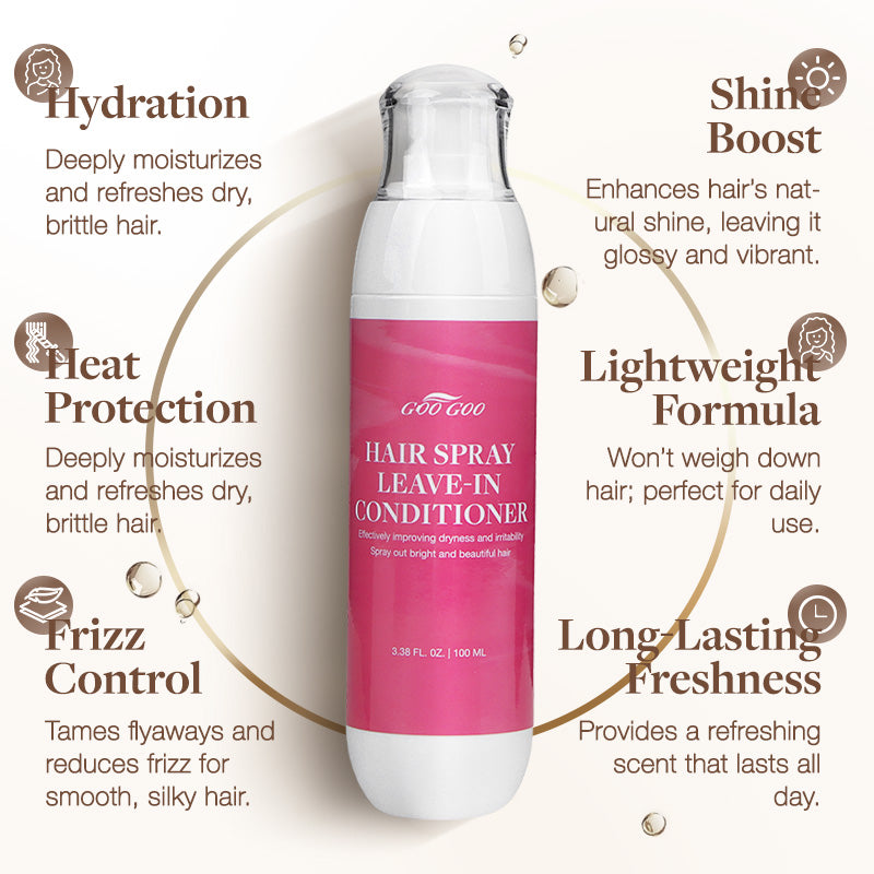 Hair Spray Leave-in Conditioner & Hold Styling Spray (Ships within 20 days after purchase.) – 100% Remy Human Hair.