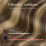  Natural Black (1B) Freedom Tape-Ins 50-100g-100% Remy Human Hair extensions and accessories.