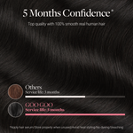  Natural Black (1B) Wide Tape-Ins 50-100g-100% Remy Human Hair extensions and accessories.